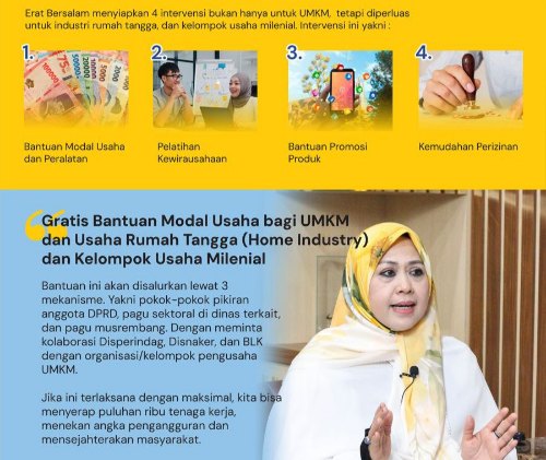 Empat Jurus Andalan Erat Bersalam Majukan UMKM, Home Industry dan Usaha Milenial