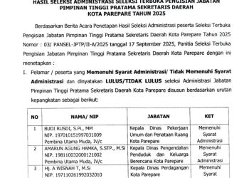 Interaksi - Empat pejabat lolos seleksi Sekda Parepare 2025