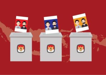 Ilustrasi prediksi Pilpres 2029 dan simulasi pasangan capres-cawapres Indonesia