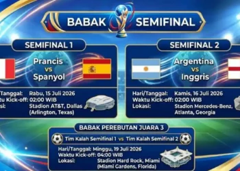 Jadwal semifinal Piala Dunia 2026 Perancis vs Spanyol dan Inggris vs Argentina
