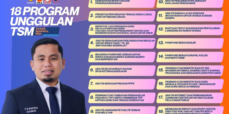Tasming Hamid Wali Kota Parepare dalam menjalankan pemerintahan dan pembangunan Kota Parepare