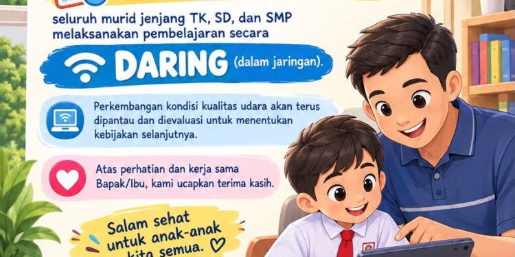 Pembelajaran daring Parepare bagi siswa TK hingga SMP akibat kabut asap yang semakin pekat